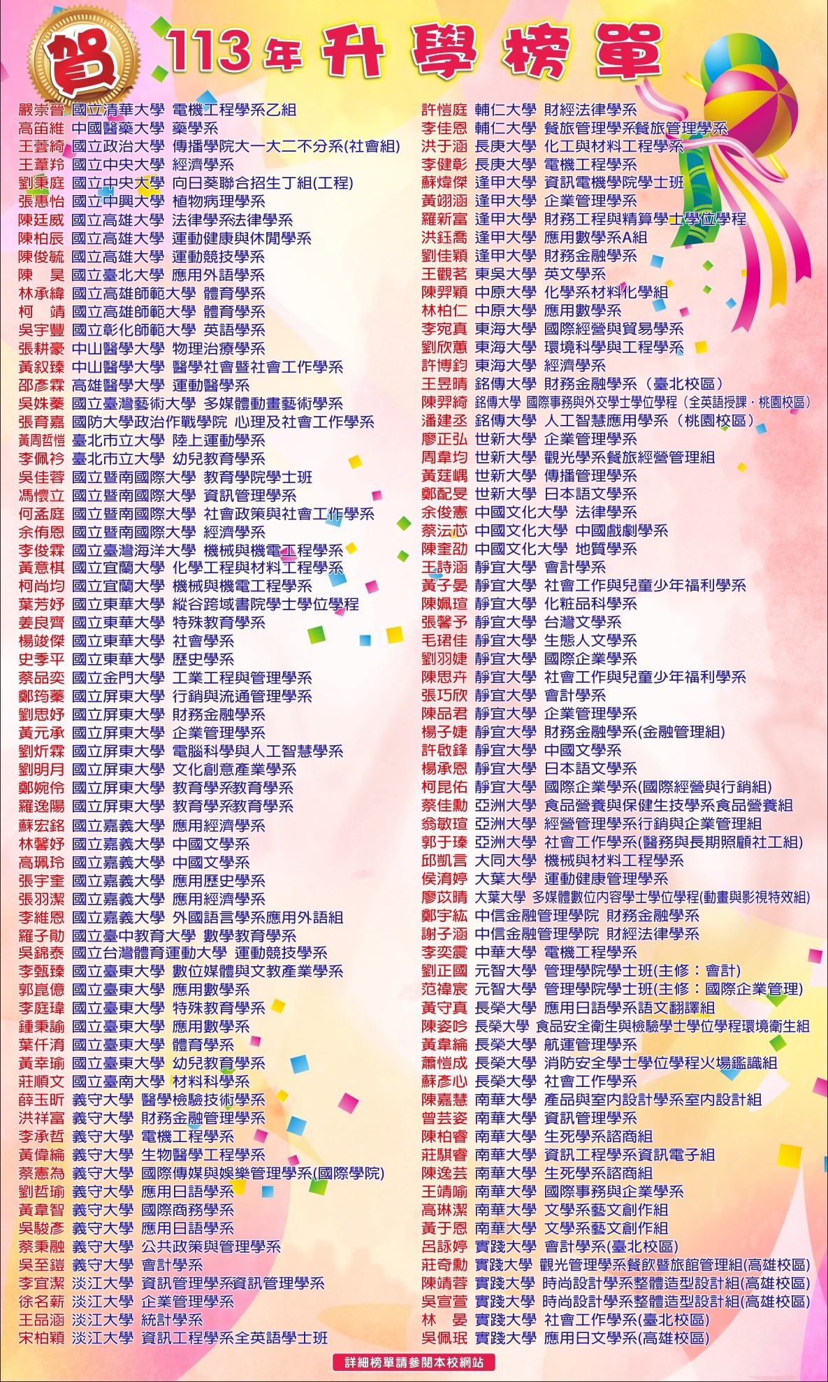 113年升學榜單